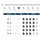 季節のブレンド
